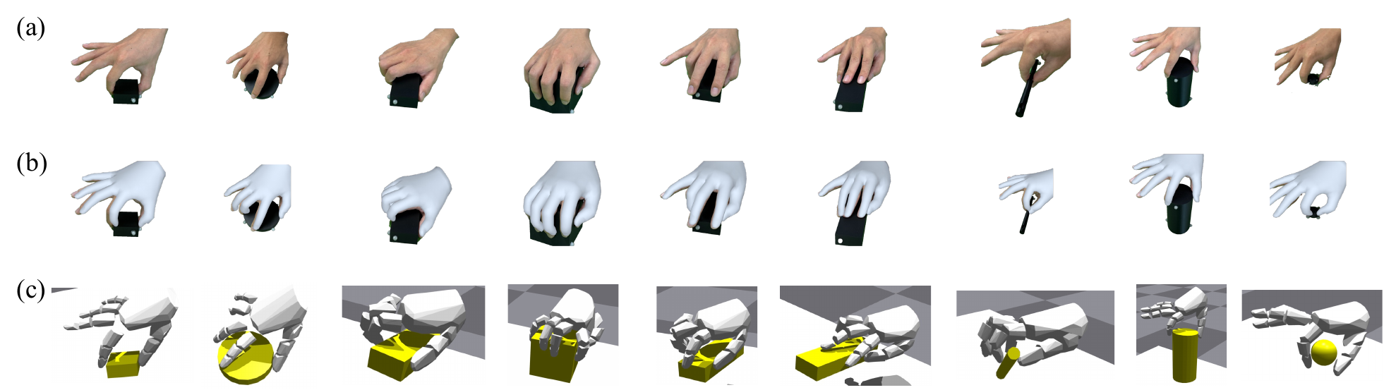DexCanvas Pipeline
